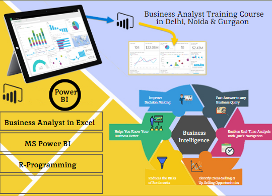 Best Business Analyst Course in Delhi, 110036.